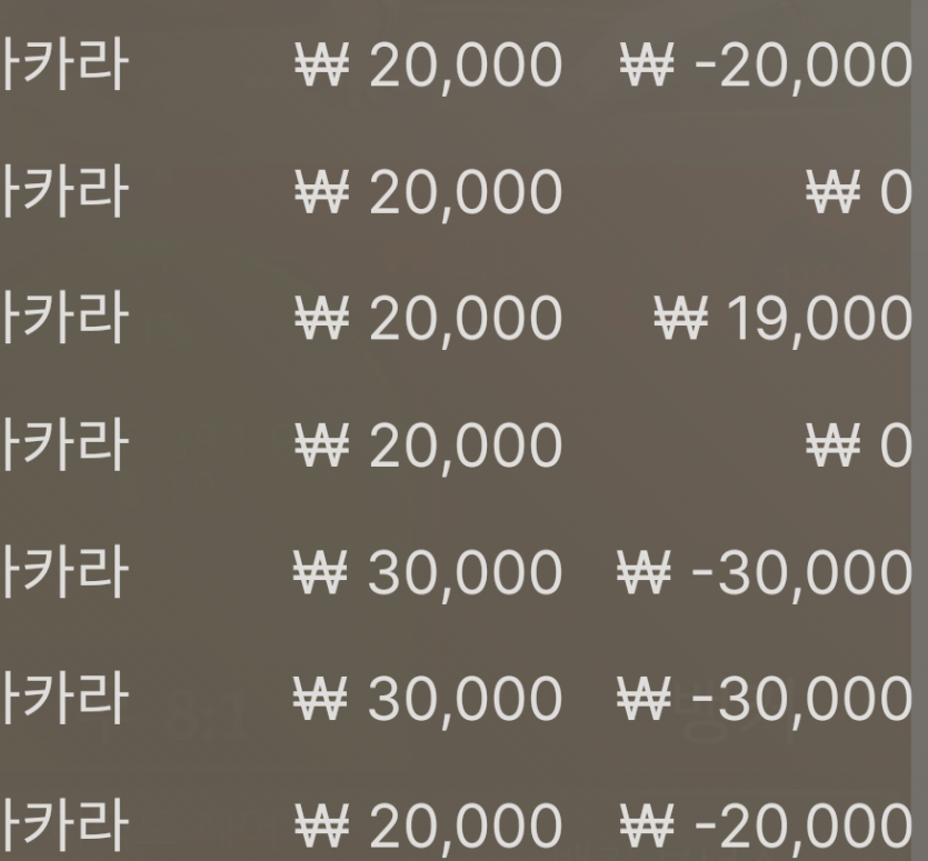 얀ㅋㅈㄴ(0)