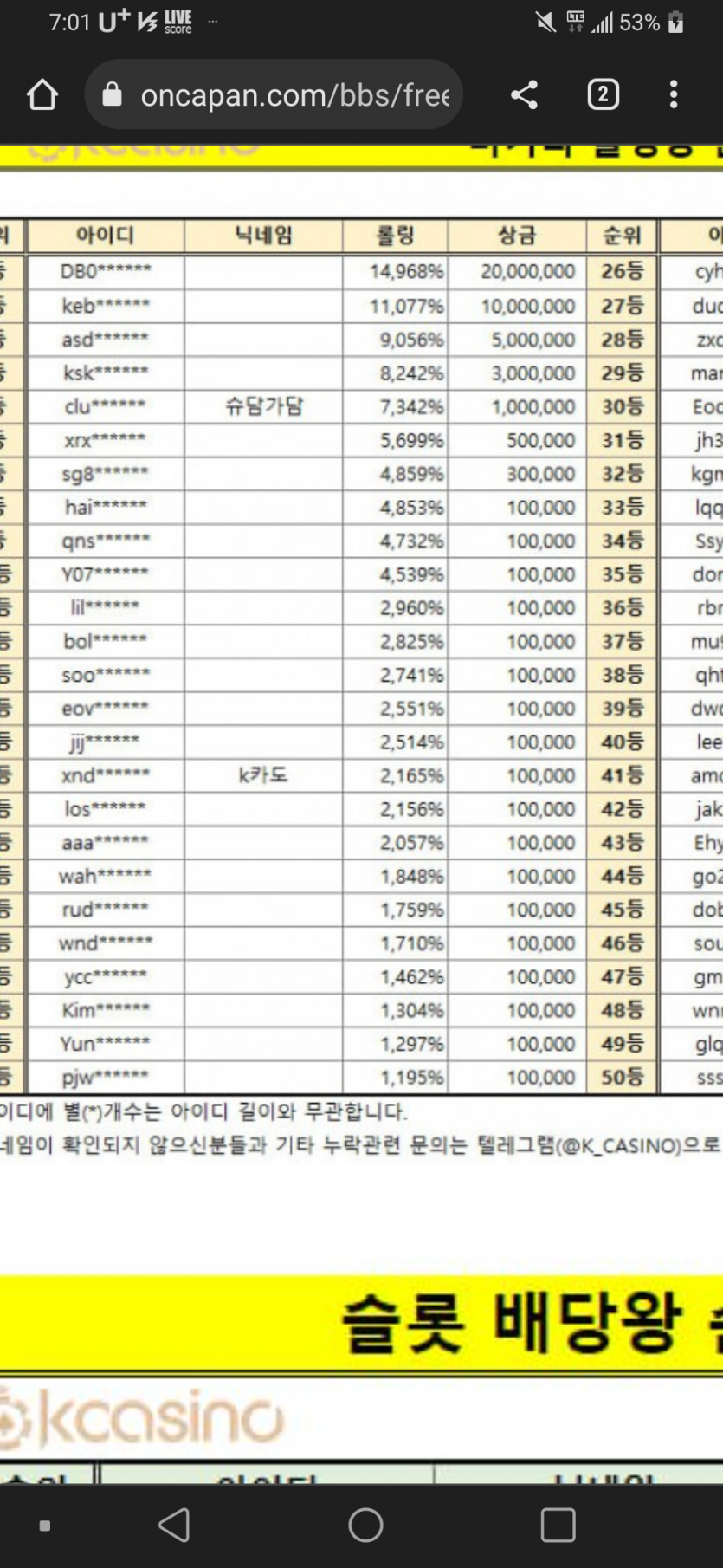 K카지노 롤링왕 당첨됐습니다.(0)