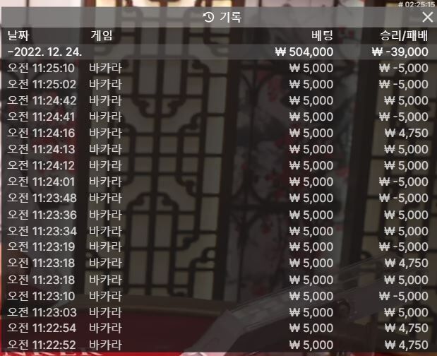 외로워도 슬퍼도 나는 안울어(0)