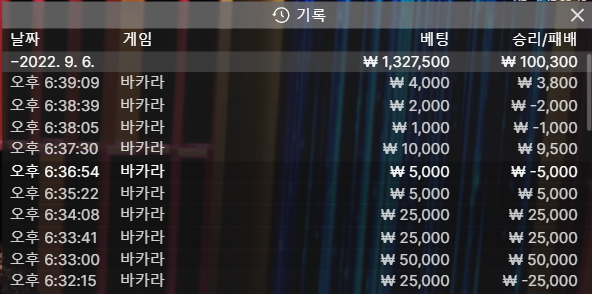 핑카지노 후기(0)