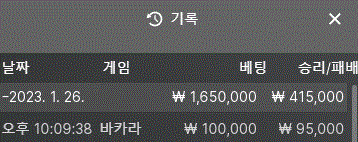 돌아온 바카리 .. 에볼루션 2차전 후기입니다.(0)