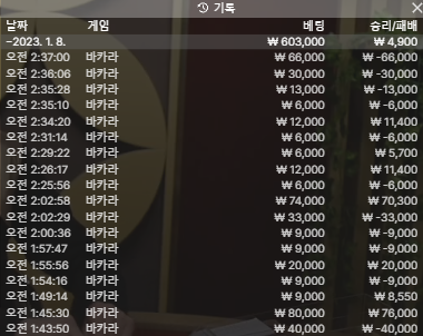 새벽 4900 승.(0)