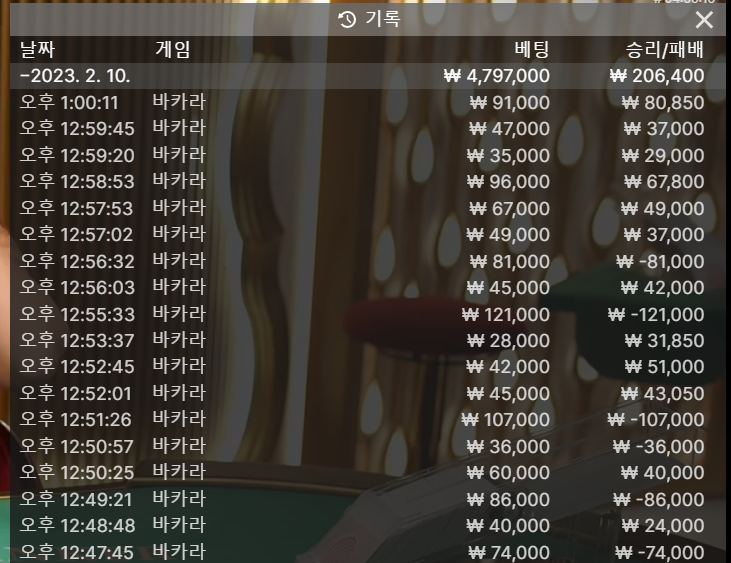 홈카 후기(0)
