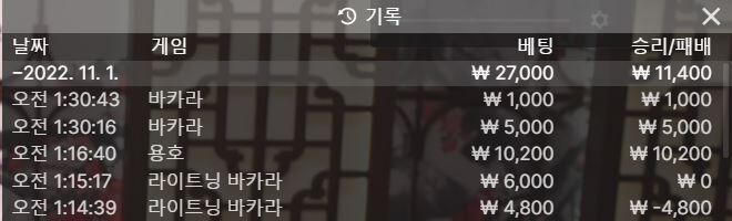 꼬레아 A(0)