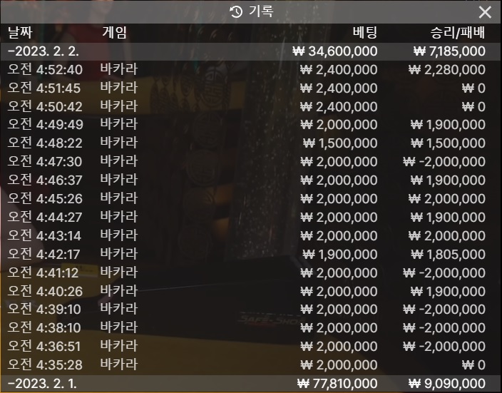 2월 1억 만들기 2일자 현황(0)