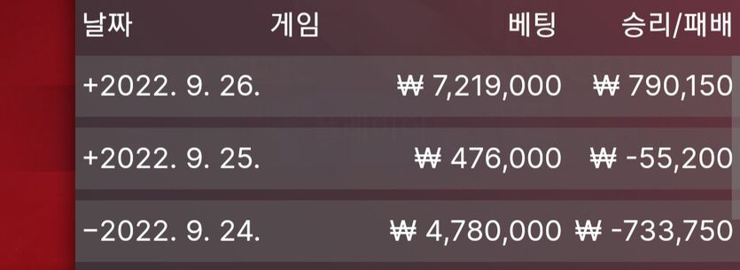 벳위즈(0)