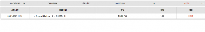 벳위즈 후기(0)