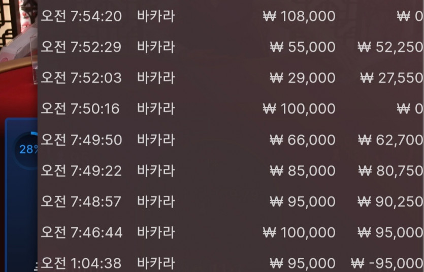 뱃위즈 후기(0)