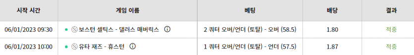 벳위즈 스포후기(리베이트 후기)(0)