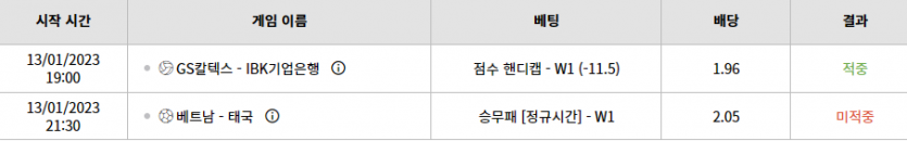뱃위즈 후기..(0)