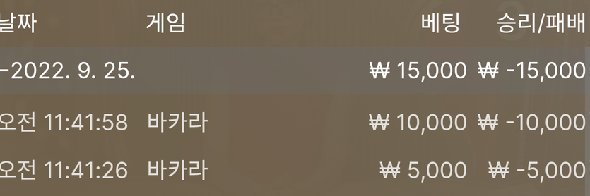 뱃위즈 후기(0)