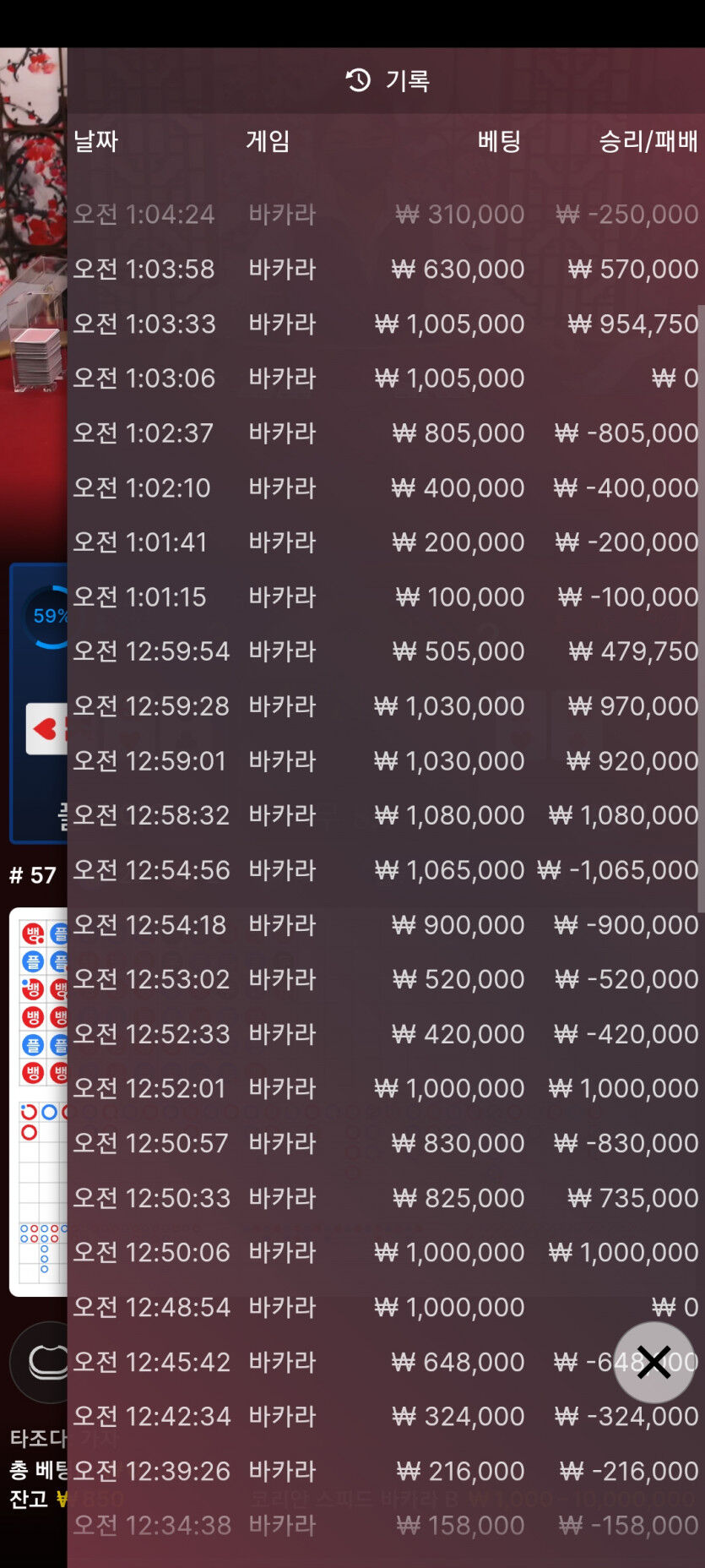 롤러코스터같은 홈카 후기(1)