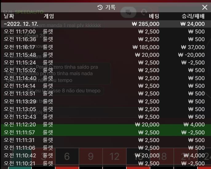 룰렛의 0은 정말 무서워(0)