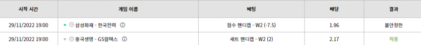 요것까지만먹게해줘...(0)