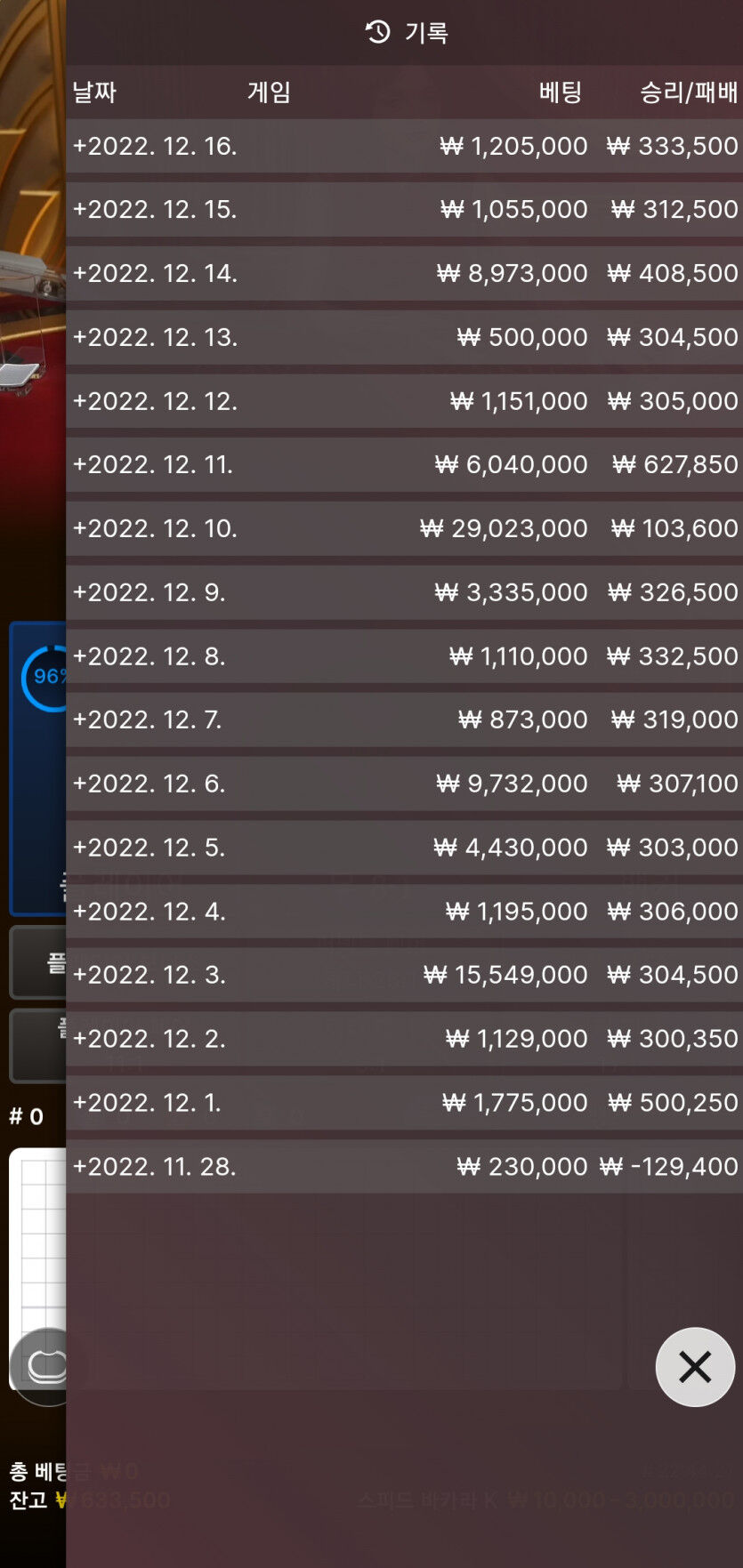 얀카 12월 16일차(0)