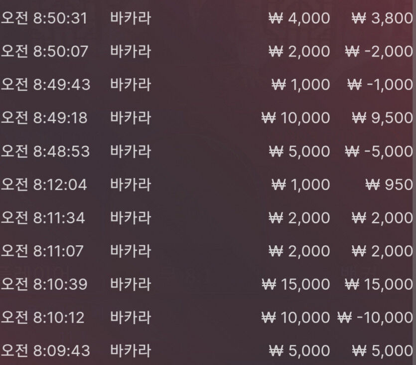 벳위즈 에볼후기(0)