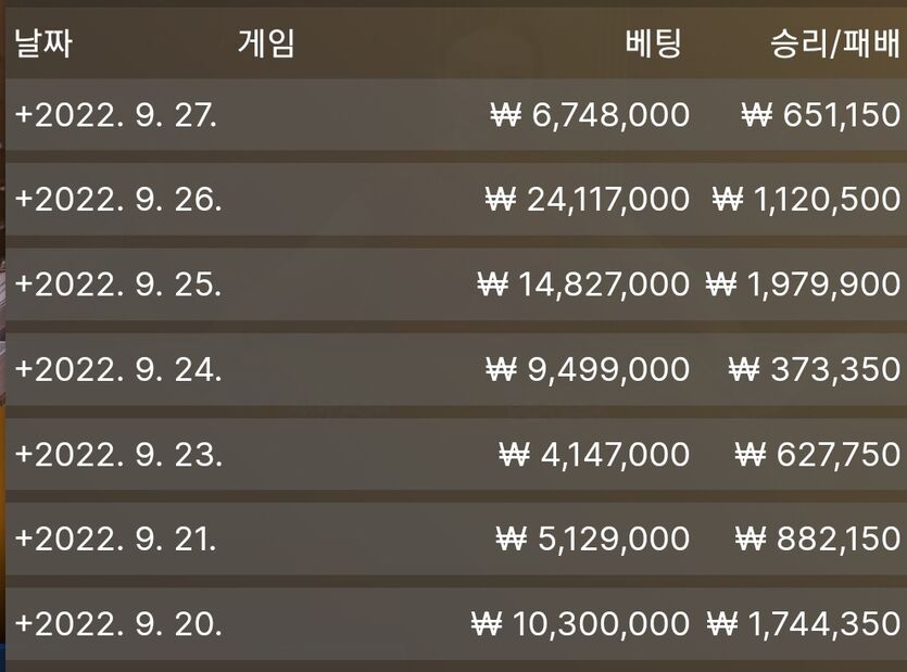 에볼 32일 연승(0)