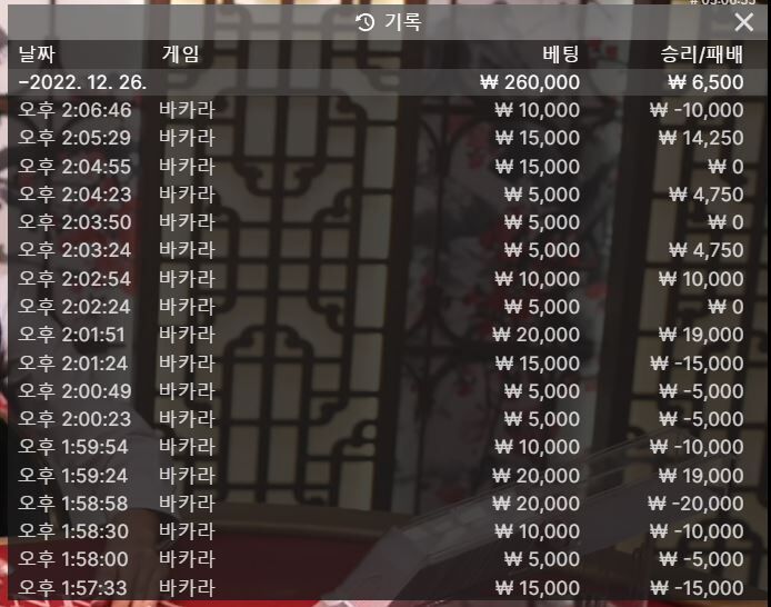 숙제로 전락한 도박(0)