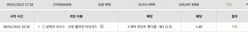 벳위스 스포후기(0)