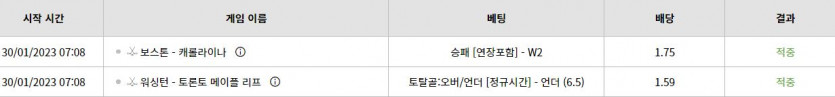 위즈 스뽀츠 기타(0)