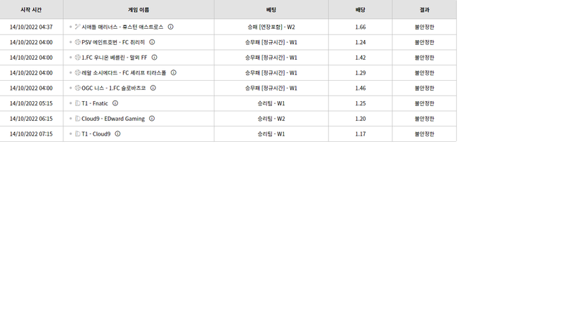 벳위즈 후기(0)