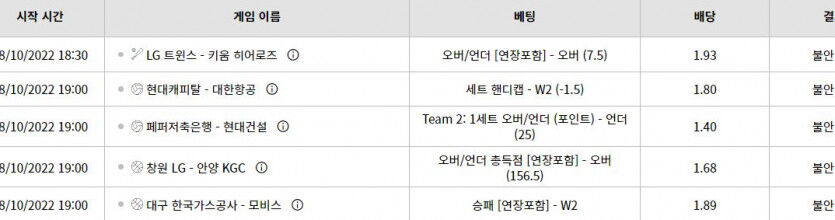 벳위즈 스포츠(1)