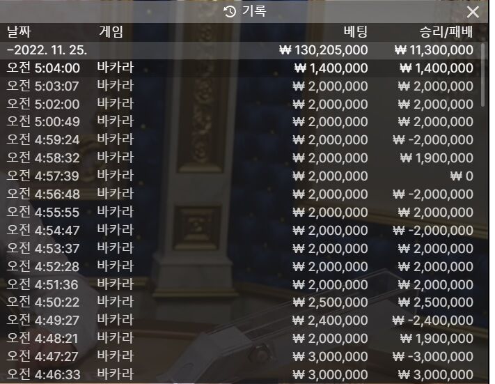 11월 2억5천 만들기 25일자 현황(0)