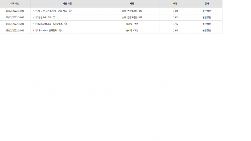 벳위즈 후기(0)