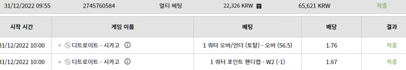 벳위즈 후기(0)