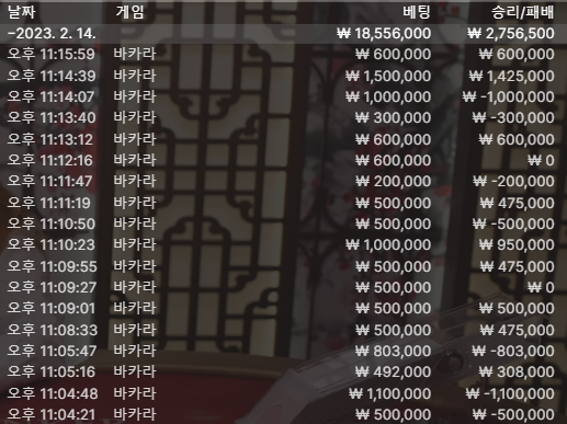벳위즈 에볼후기(0)