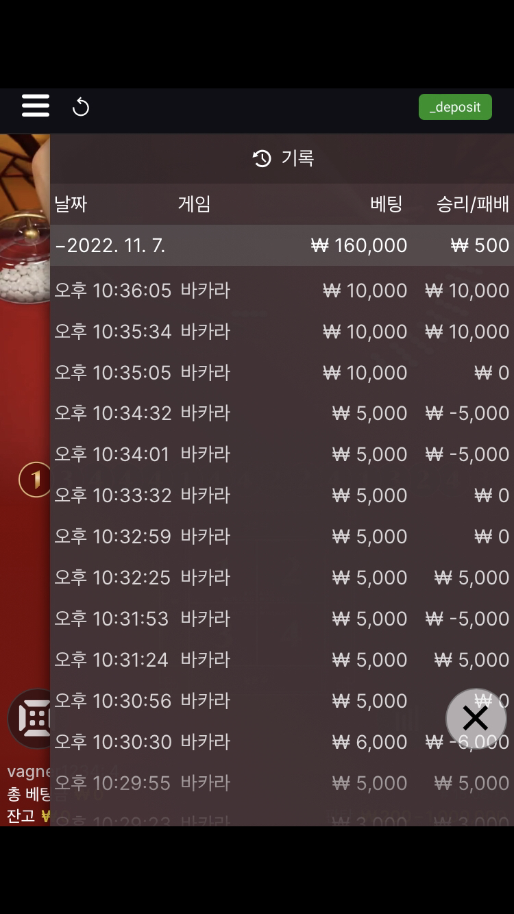 벳위즈 에볼(0)