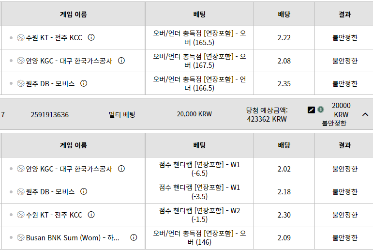 느바가 날화나게했어....(0)