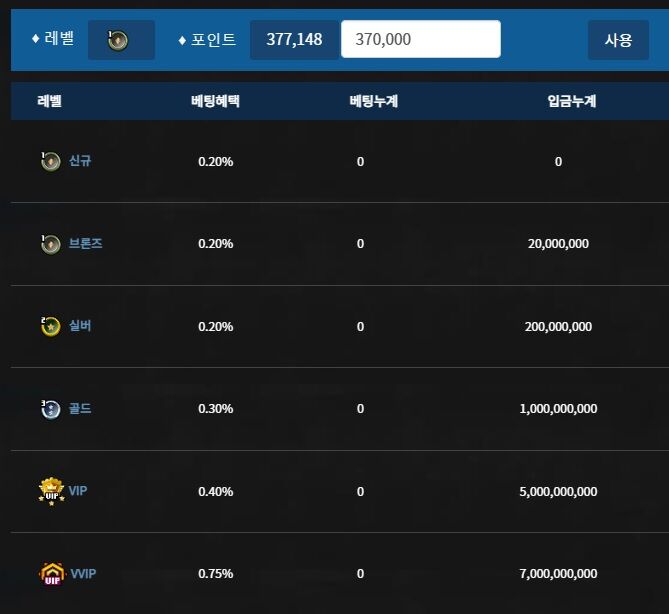 fm 롤링보너스..(0)