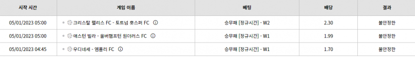 벳위즈 후기(0)