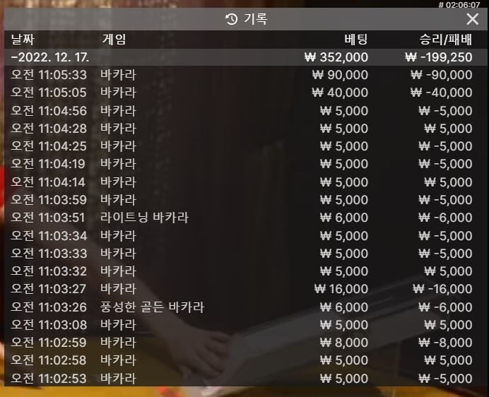 어제도 오링 오늘도 오링(0)