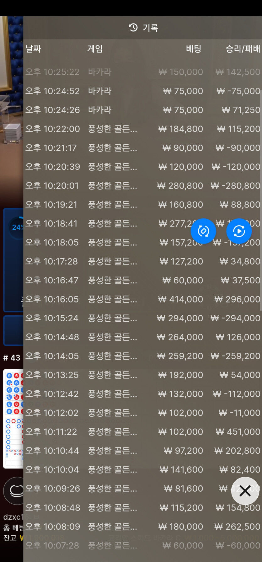 10죽고 재입10으로 300갔다가 200마감. 마지막이 항상아쉽네요 ㅜ(2)