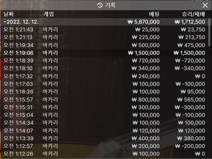 금모으기 5일차.(0)