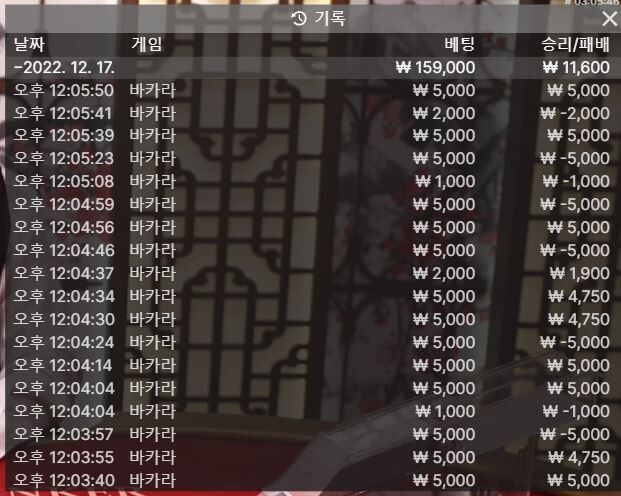아..너무 힘들다...(0)
