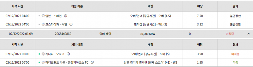 남은건 먹자....(0)