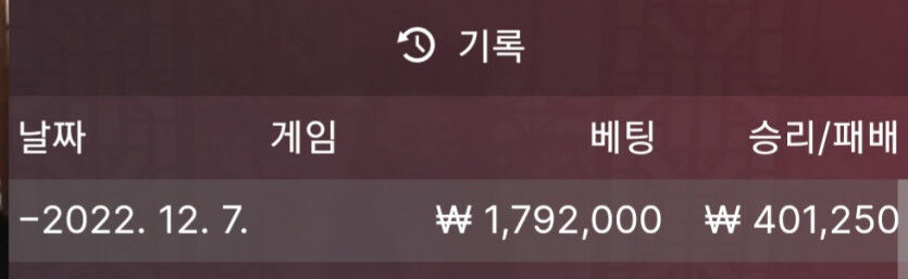 저도 자기전 배팅^^(0)