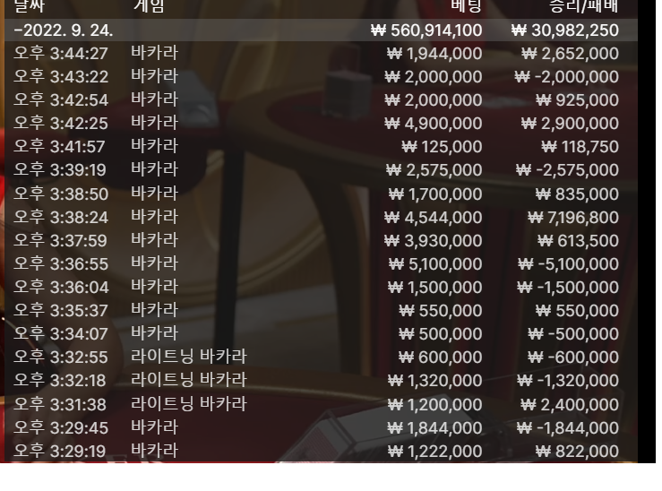 24일 에볼 점심 먹고 출근 !!!(0)