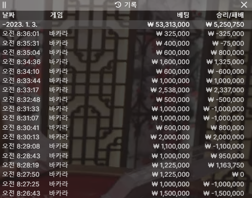 벳위즈 에볼후기(0)