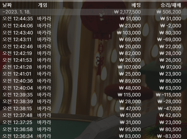 홈카 후기(0)