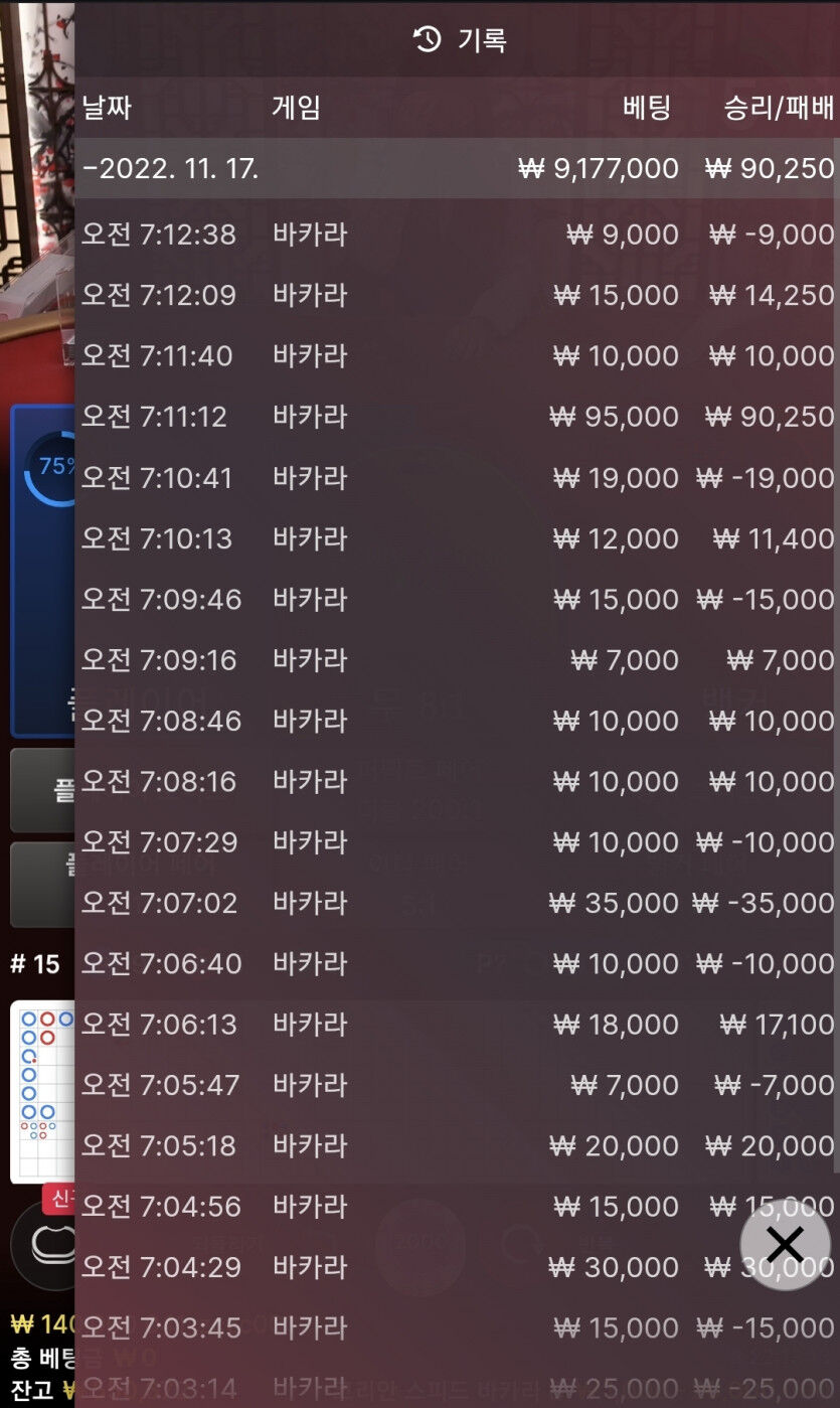 벳위즈 역시 쉽지 않구나. (인간승리)(1)