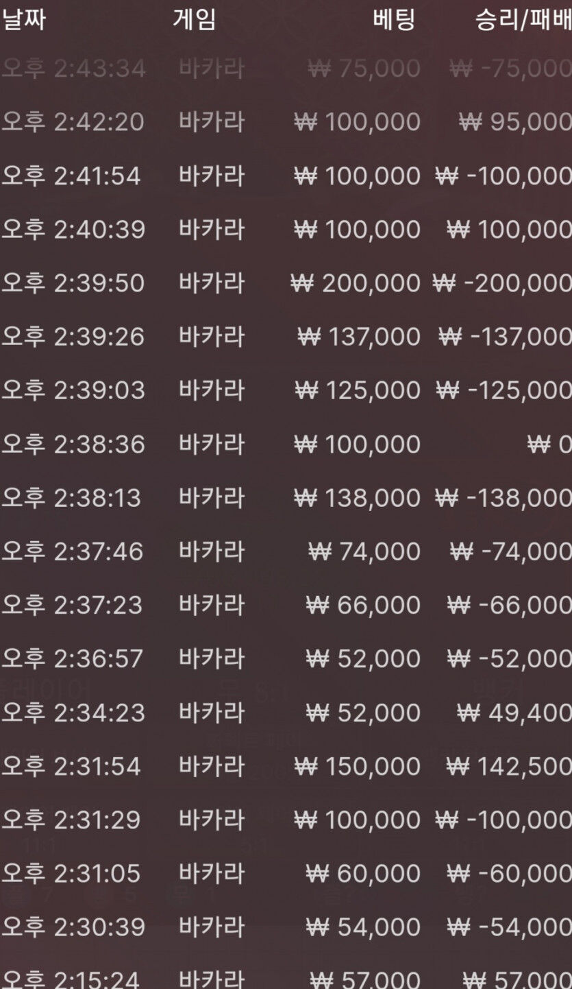 수익내고 오늘은 일찍도망~^^(0)