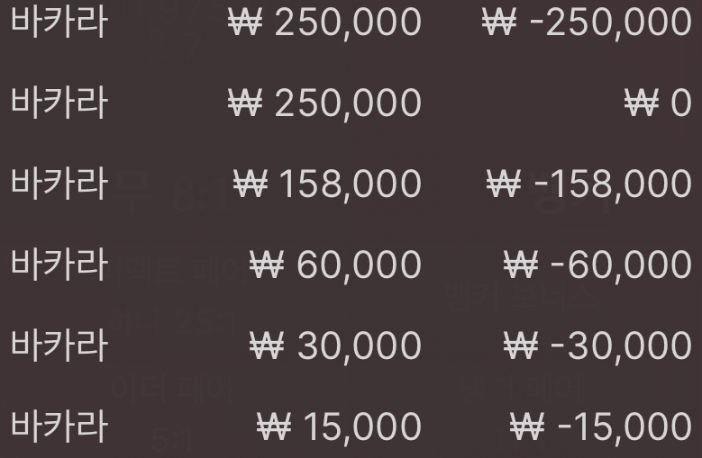 에볼 패배(0)