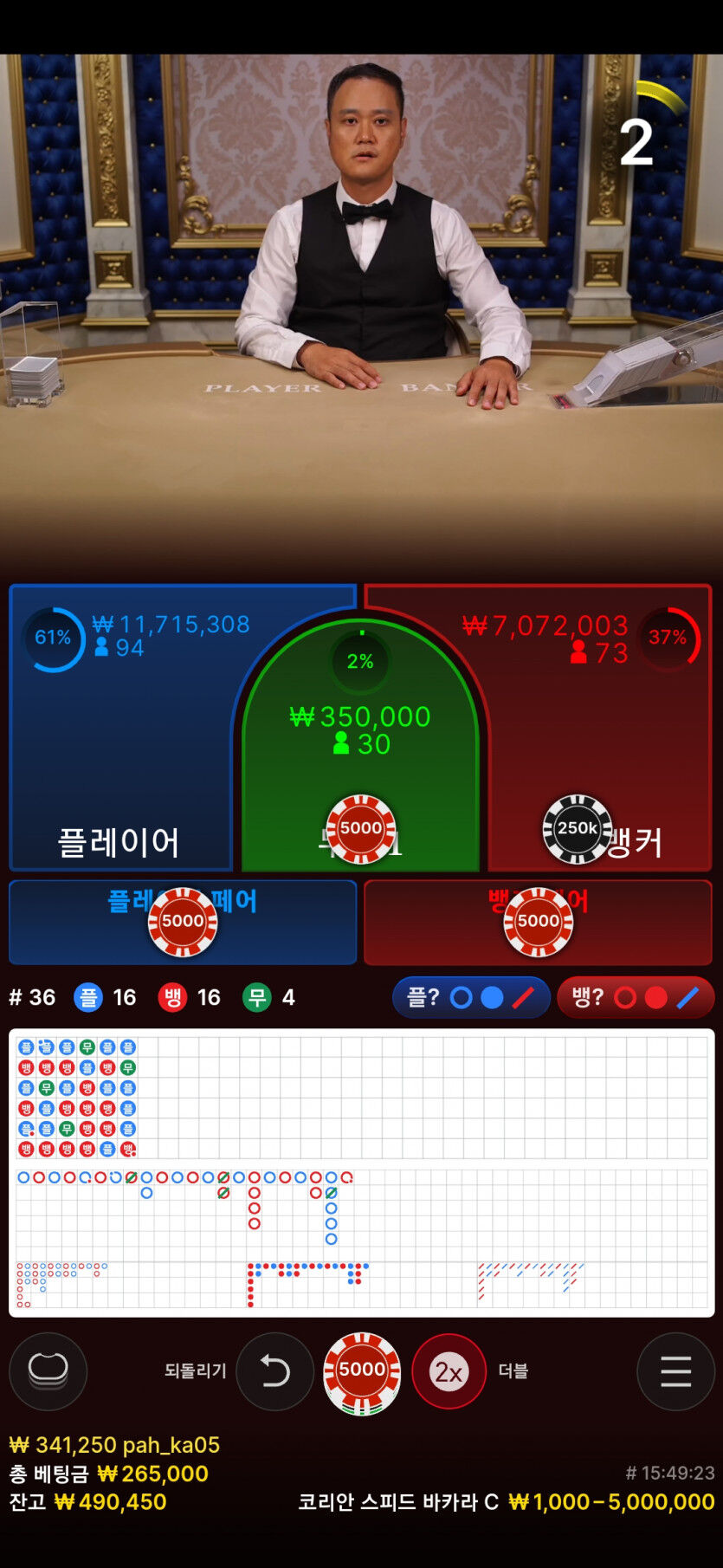 안좋은예...제노하우랑 안맞는싱글방. 제대로 뿌러진 ...ㅎㅎ(5)