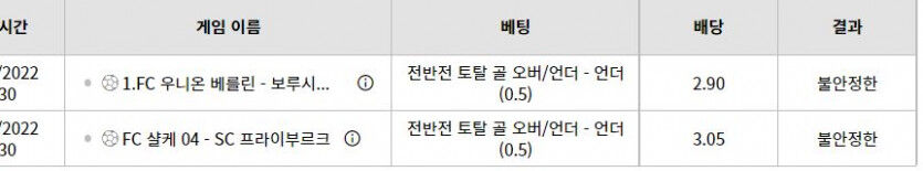 벳위즈 스뽀츠(0)