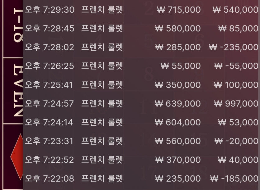 홈카 룰렛 후기입니다!!(0)