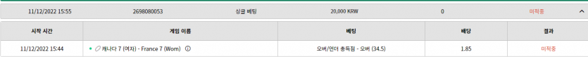벳위즈 후기(0)